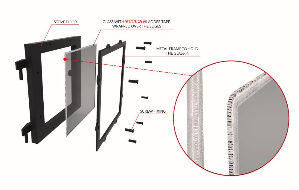 Nastro termico a scala per vetro sportello stufa